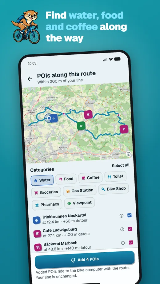 App screen headed “Find water, food and coffee along the way”: a route around Ludwigsburg with water, coffee and food markers along it, category chips, and found stops — a drinking fountain at 12.4 km, Café Ludwigsburg at 27.4 km, Bäckerei Marbach at 48.6 km — each with its detour, all ticked, above an “Add 4 POIs” button.